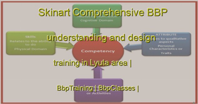 Skinart Comprehensive BBP understanding and design training in Lyuta area | BbpTraining | BbpClasses | SkinartTraining-Russian Federation